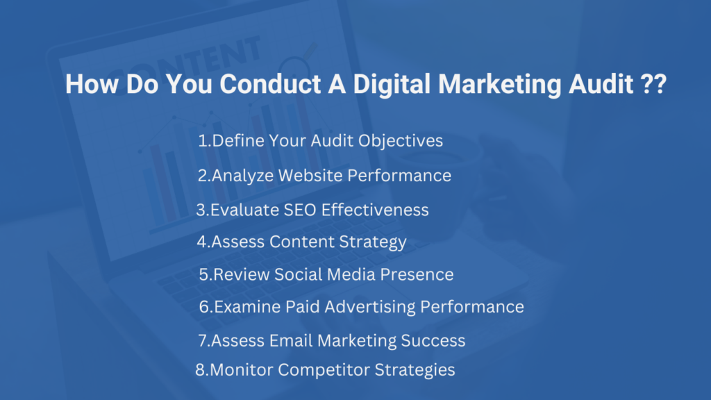 graphic listinghow to conduct a digital marketing audit.